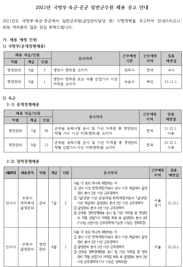 2021년 국방부 육군 공군 일반군무원 채용 공고 안내 3