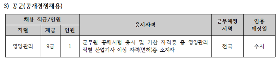 2021년 국방부 육군 공군 일반군무원 채용 공고 안내 5