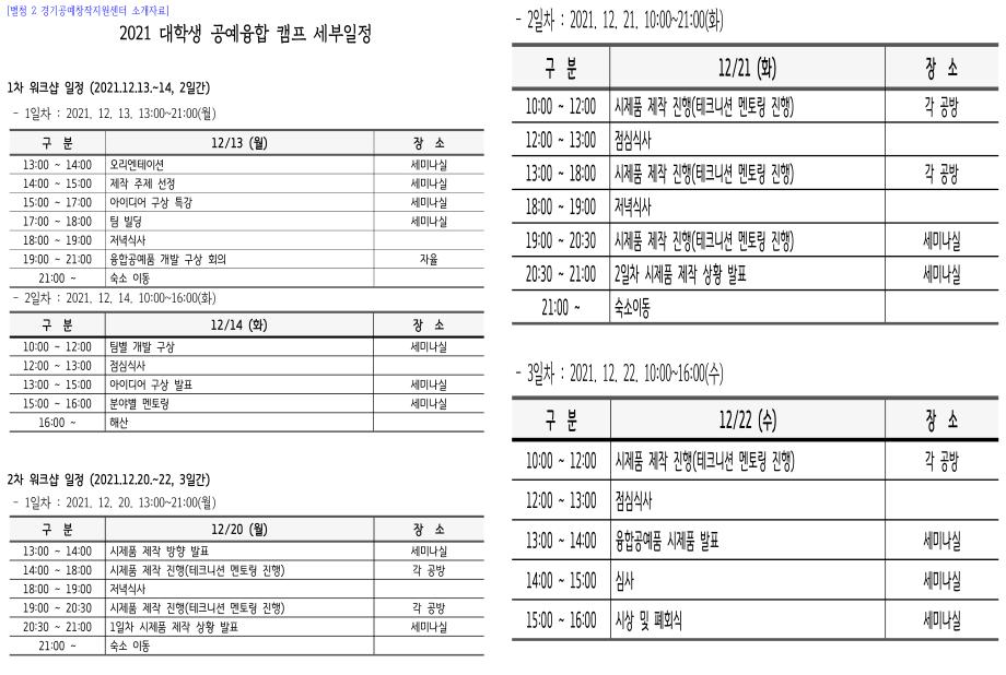 2021 대학생 공예 융합 캠프 9