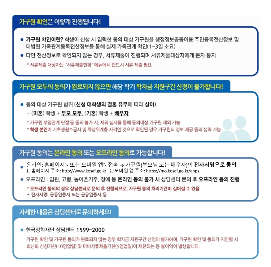 24학년도 1학기 국가장학금 가구원 정보제공 동의 안내 1